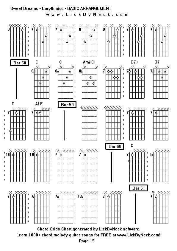 Chord Grids Chart of chord melody fingerstyle guitar song-Sweet Dreams - Eurythmics - BASIC ARRANGEMENT,generated by LickByNeck software.